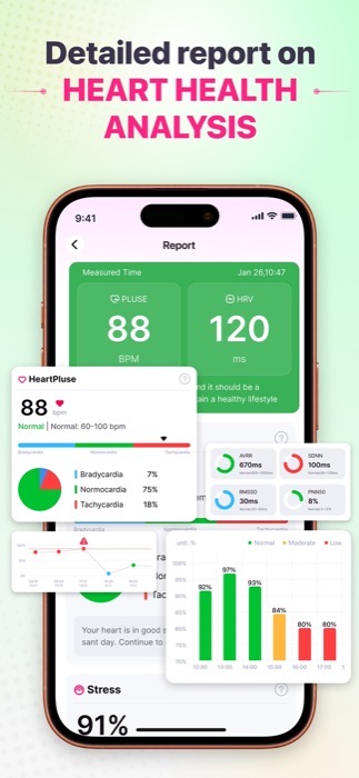 Health Monitor showing a heart health report with HRV and stress trend